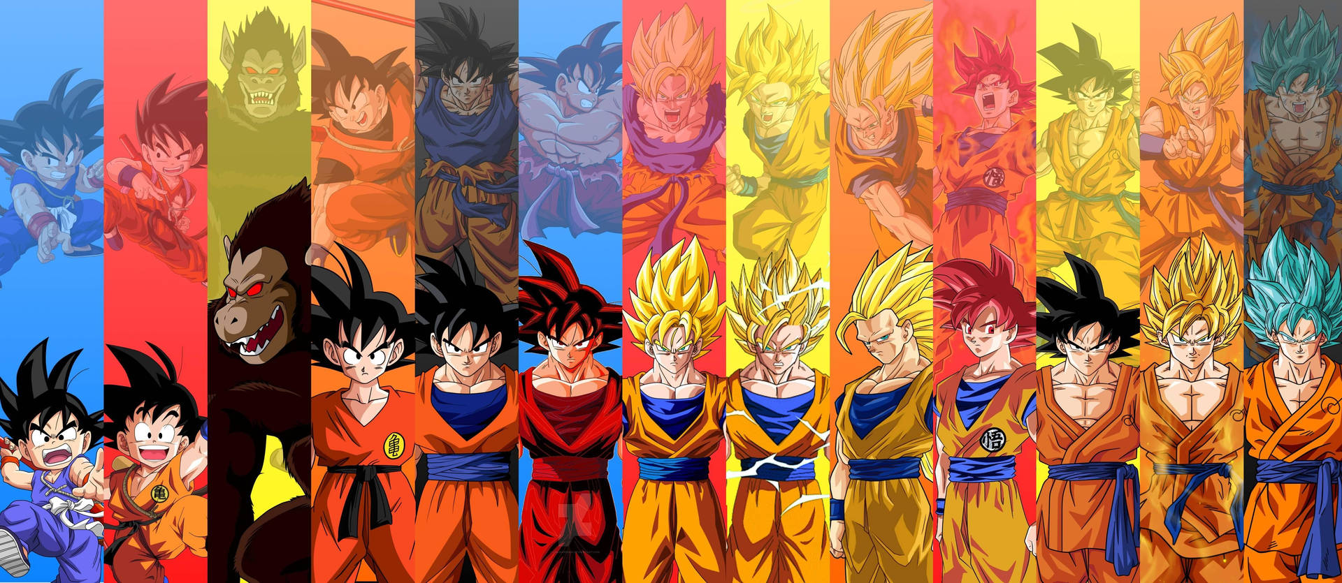 4968X2160 Goku Wallpaper and Background