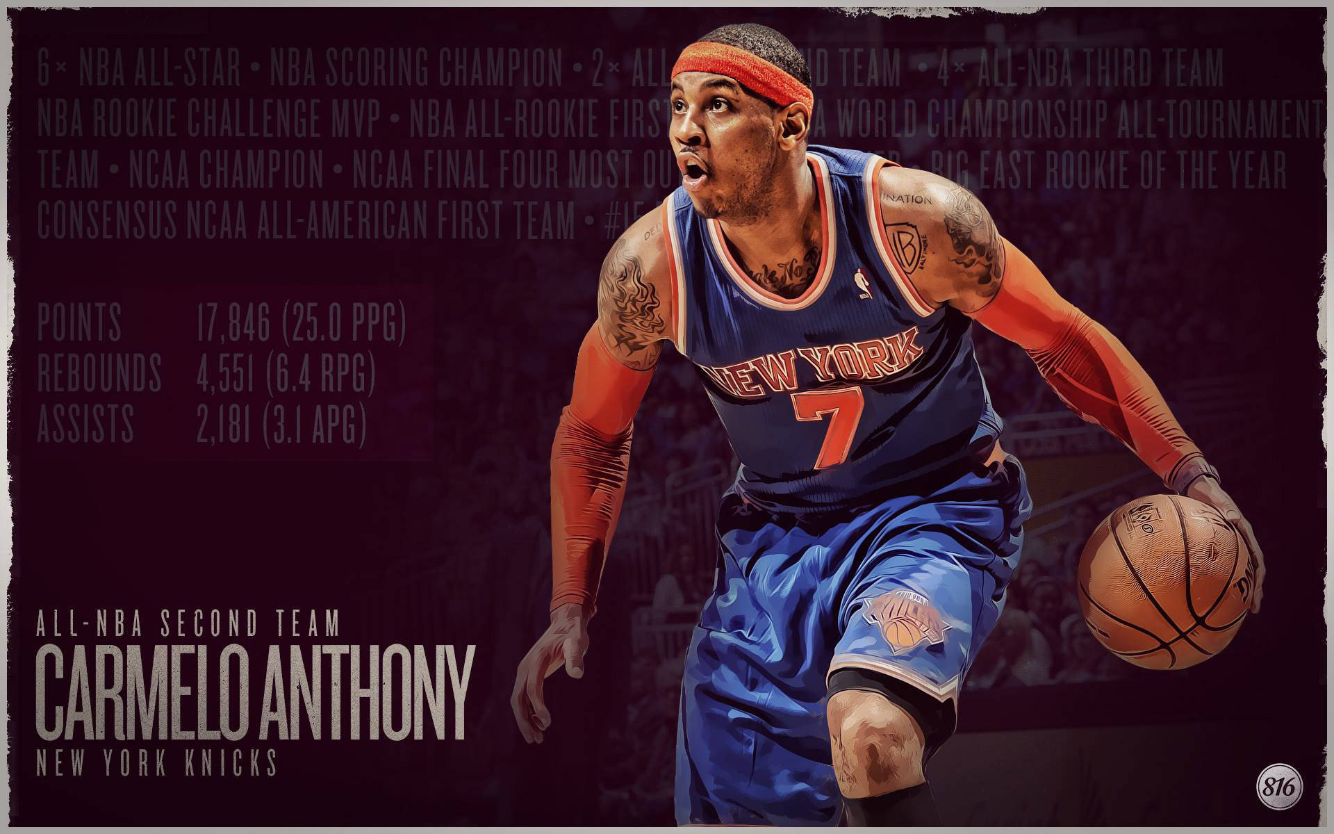 1920X1200 Carmelo Anthony Wallpaper and Background