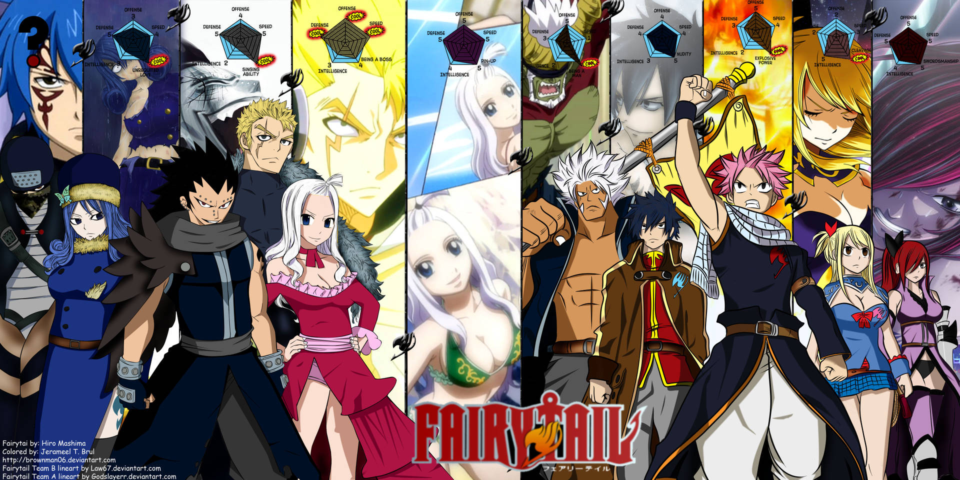 10000X5000 Fairy Tail Wallpaper and Background