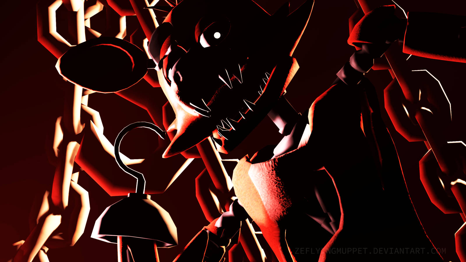 1600X900 Fnaf Wallpaper and Background