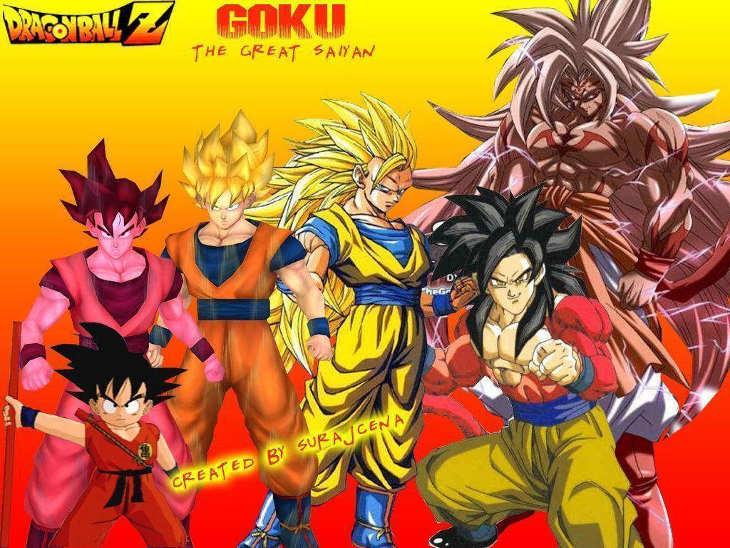 1024X768 Goku Wallpaper and Background