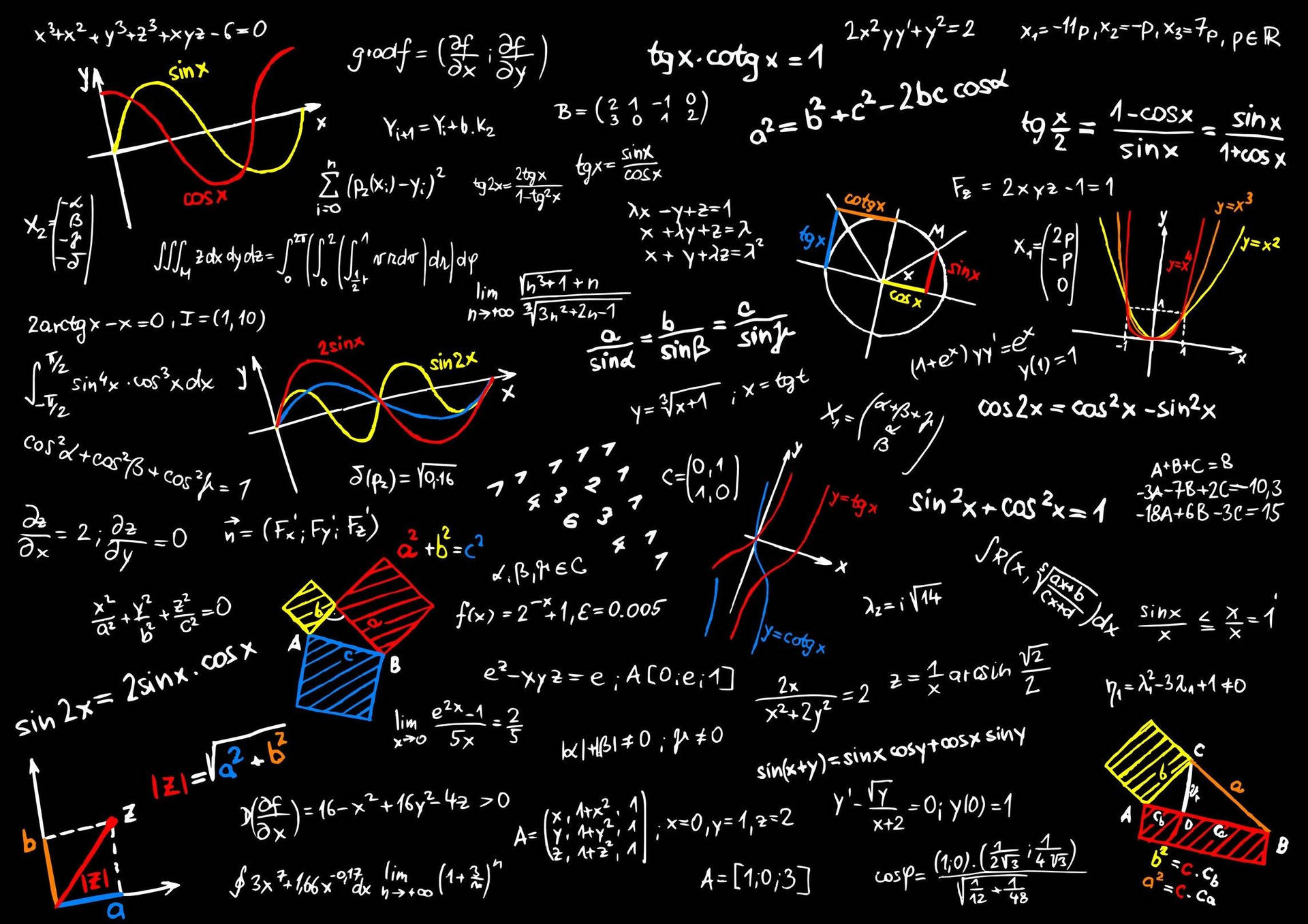 Math 2288X1617 Wallpaper and Background Image
