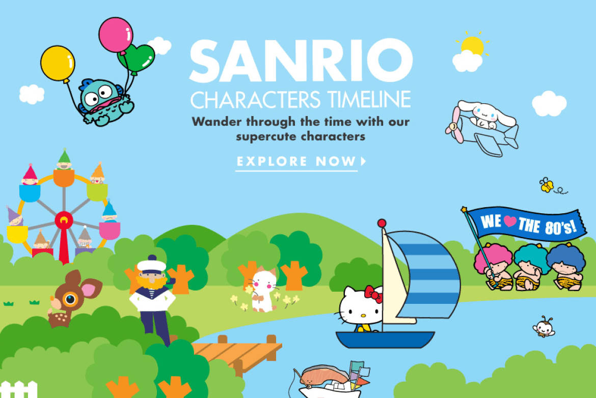 1170X782 Sanrio Wallpaper and Background
