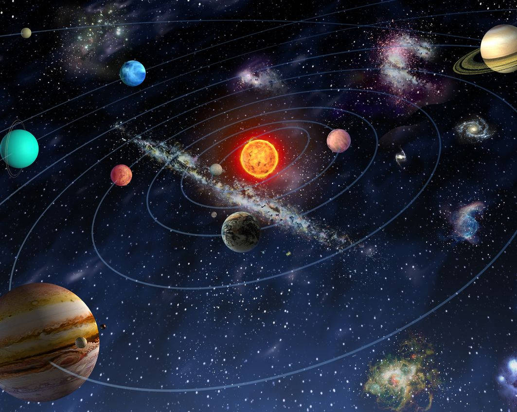 Solar System 1063X847 Wallpaper and Background Image