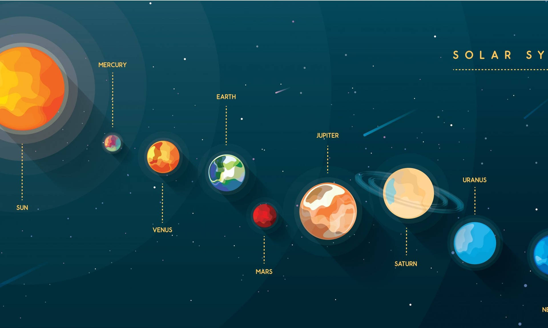 Solar System 2000X1200 Wallpaper and Background Image