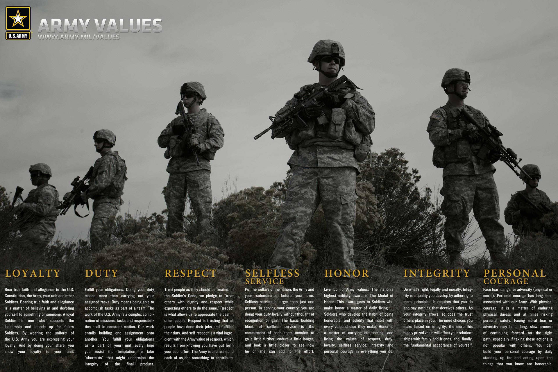 Us Army 3000X2000 Wallpaper and Background Image