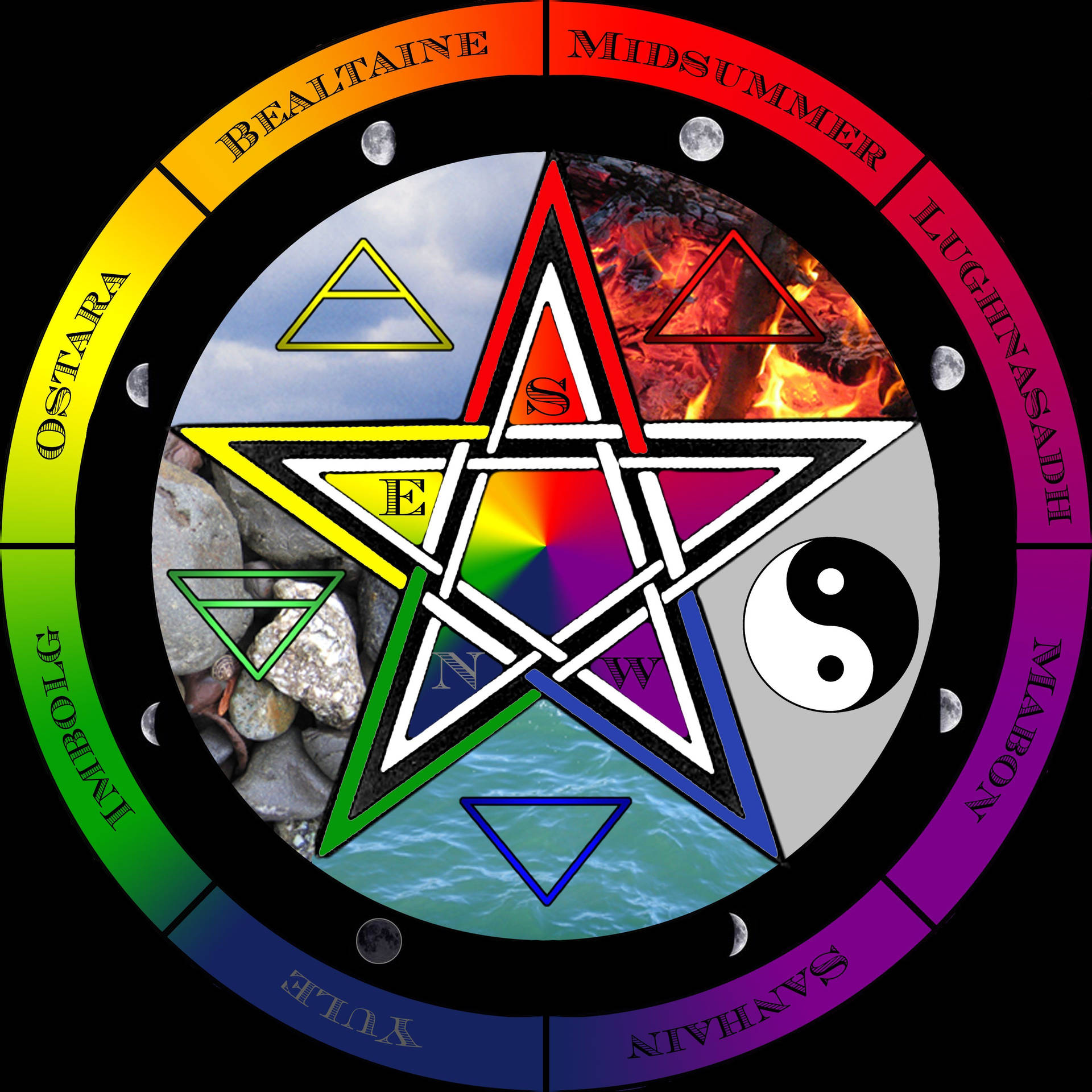 Wiccan 3600X3600 Wallpaper and Background Image