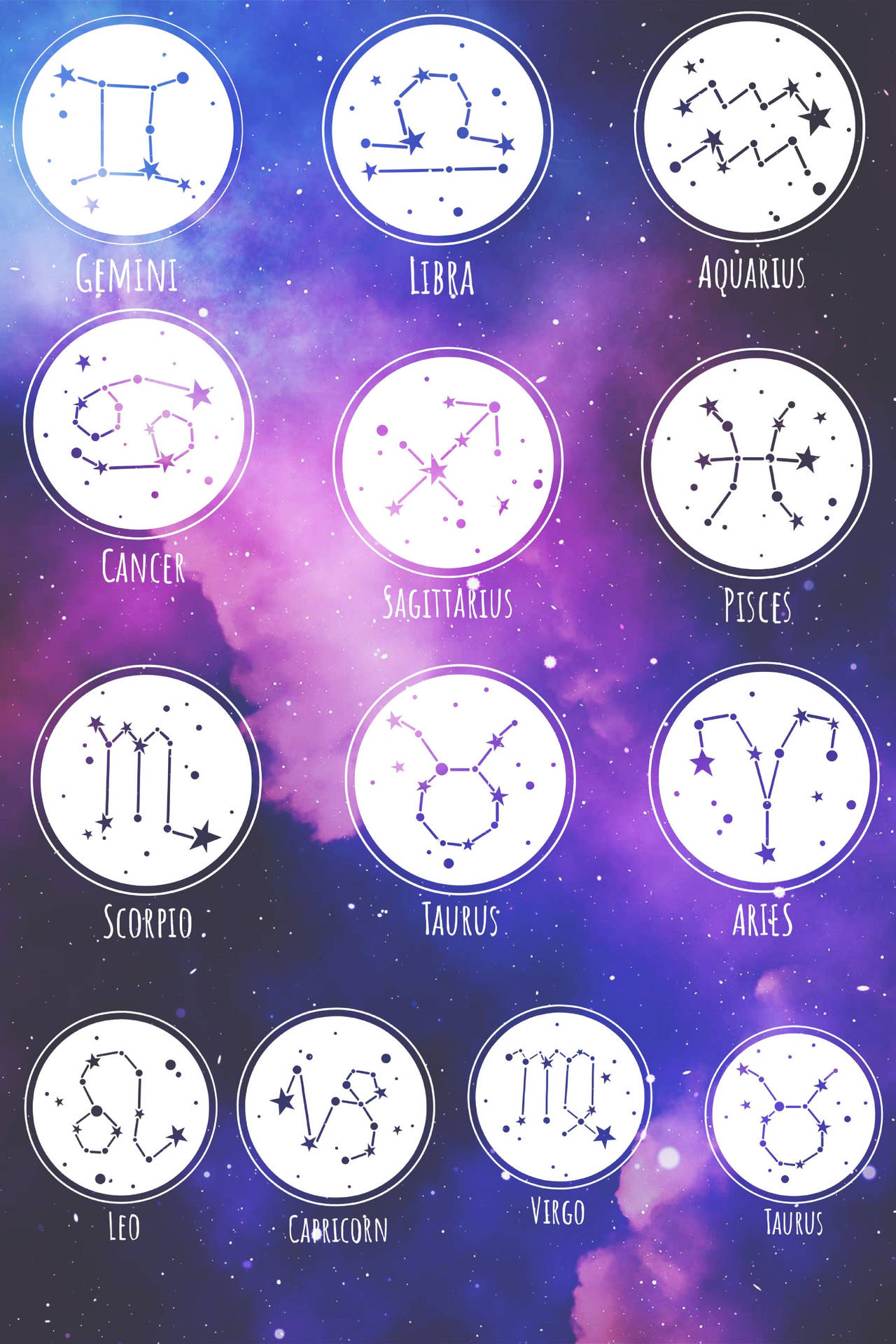Zodiac Signs 3413X5120 Wallpaper and Background Image